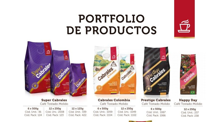 Catalogo distribuidor 2020